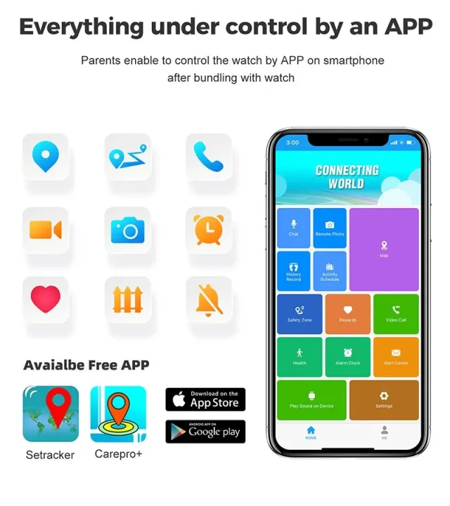 2024%204G%20Smart%20Watch%20Kids%20GPS%20WIFI%20Video%20Call%20SOS%20Waterproof%20Child%20Smartwatch%20Camera%20Monitor%20Tracker%20Location%20Phone%20Watch%20Girls%20-%20Image%205