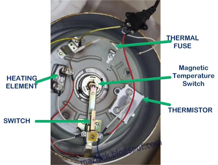 Rice%20Cooker%20Thermostat,%20Magnetic%20Center%20Thermostat%20Limiter%20Sensor%20Temperature%20Controllers%20for%20Auto%20Electric%20Rice%20Cooker%20-%20Image%203
