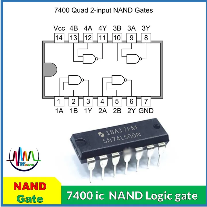 IC - logic gate for Digital Logic Design (AND, NAND, NOR,NOT, OR, X-OR)