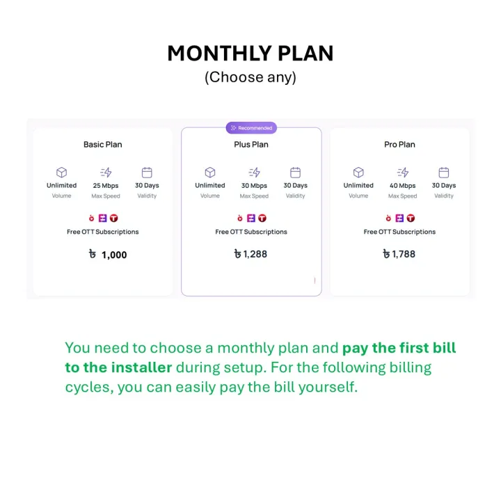 RobiWifi%20Plus%20Router%20(S90)%20%7C%203%20Hours%20battery%20backup%20%7C%2032%20Connections,%203,000%20SQFT%20Coverage%20%7C%20Dual%20band%20Wifi%20(2.4%20&%205%20GHz)%20-%20Image%202
