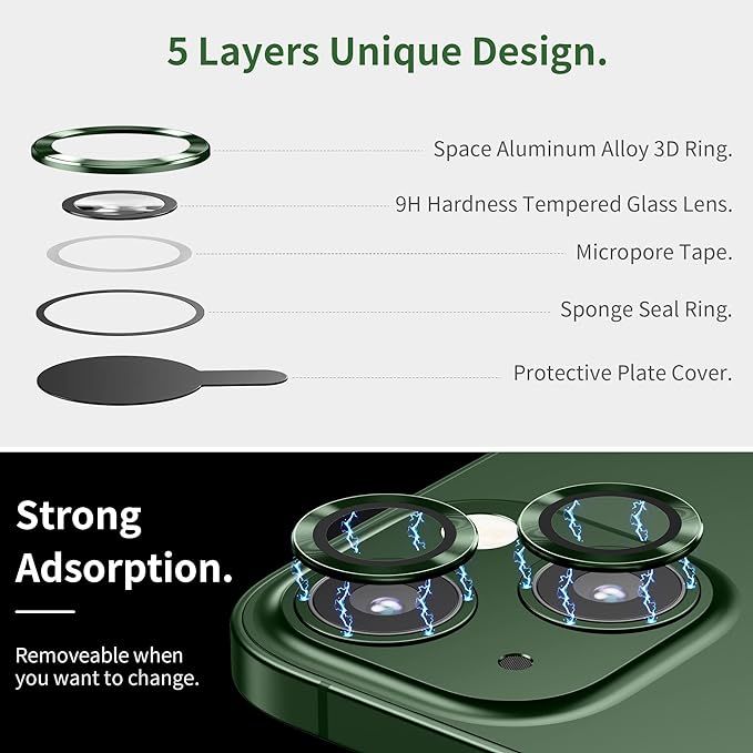 For%20Apple%20iPhone%2013%20Camera%20Lens%20Protector%20Metal%20Ring%20-%20Image%204
