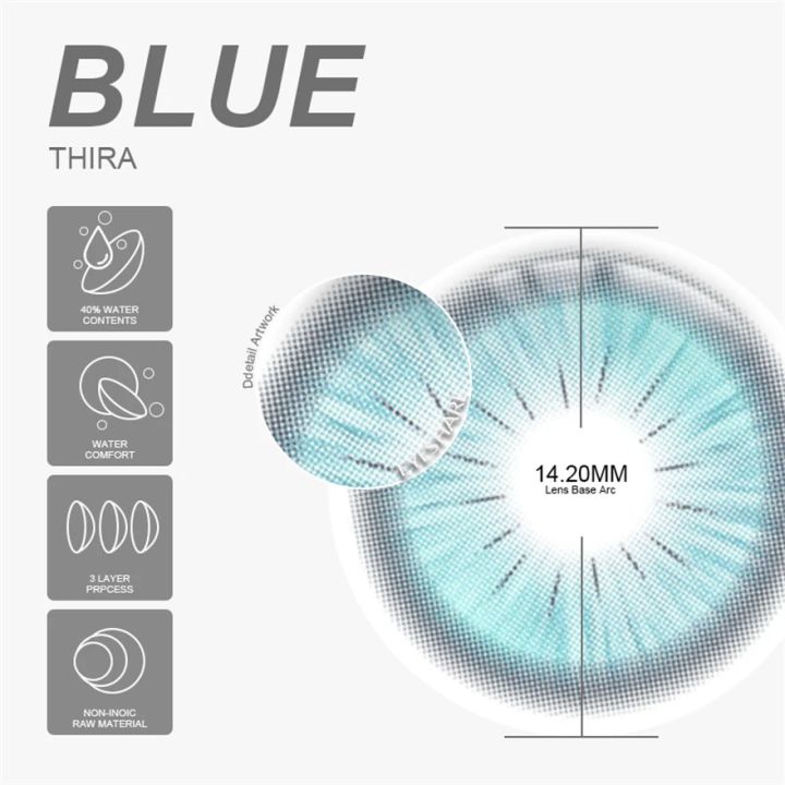 Eyeshare%20THIRA-BLUE%20color%20contact%20lens%20with%20regular%20kit%20-%20Image%202