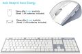 UHURU 2.4GHz Compact Wireless Keyboard Mouse Combo. 