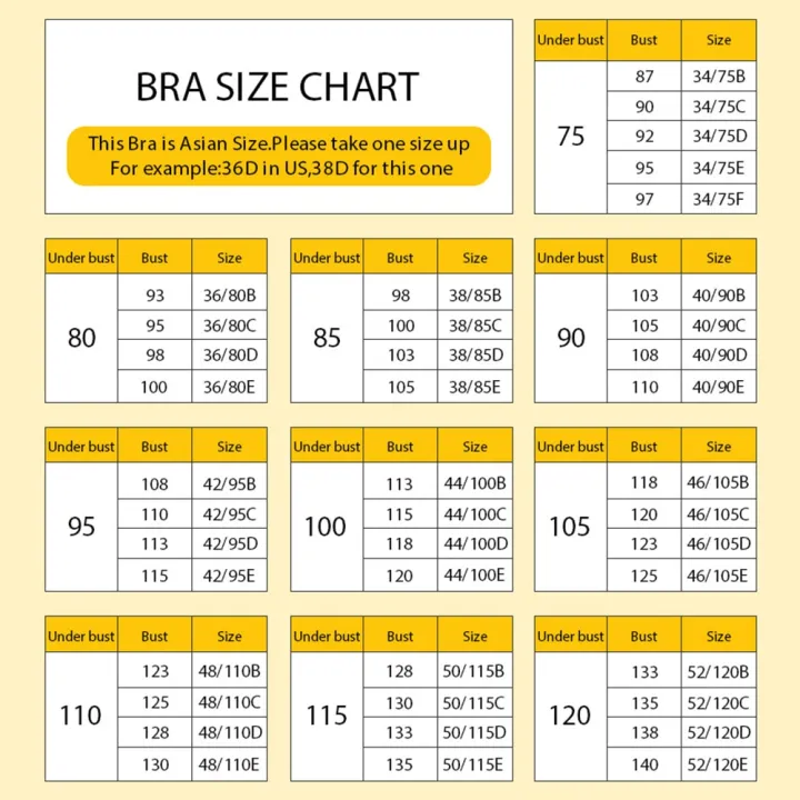 Xianqifen%20Minimizer%20Bras%20for%20Women%20Ultra%20Thin%20Black%20Lace%20Bralette%20Transparent%20Underwire%20Top%20BH%20Push%20Up%20Brassiere%20Girl%20ABCDE%20-%20Image%209
