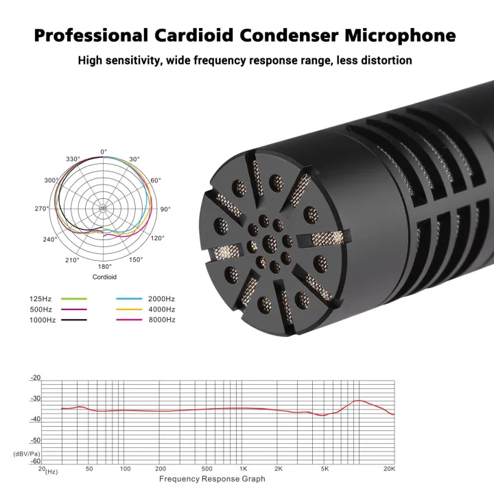 TAKSTAR%20CM-63%20Professional%20Diaphragm%20Condenser%20Microphone%20Moisture%20Resistant%20XLR%20Cardioid%20Mic%20-%20black%20-%20Image%205