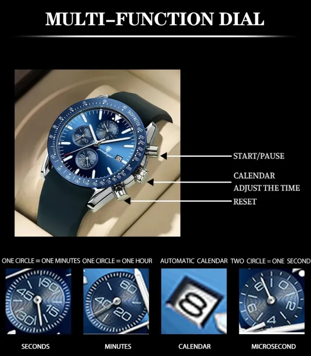 POEDAGAR%20Luxury%20Casual%20Sport%20Watch%20Top%20Brand%20Creative%20Chronograph%20Silicone%20Strap%20Date%20Luminous%20Waterproof%20Men%20Watches%20Male%20Clock%20-%20Image%205