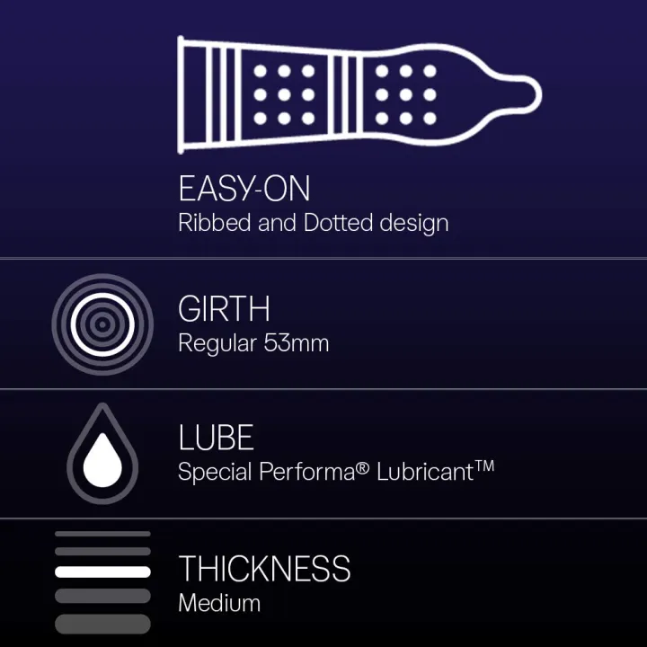 Durex%20Mutual%20Climax%20Condoms%20Pack%20of%203%20-%20Image%204