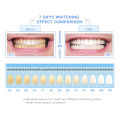（NEW）Teeth Whitening Serum Gel Dental Oral Hygiene Effective Remove Stains Plaque Teeth Cleaning Essence Dental Care Toothpaste. 