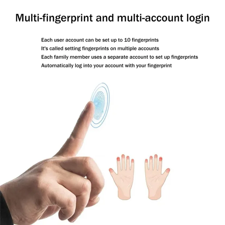 1%20PCS%20USB%20Fingerprint%20Reader%20Computer%20USB%20Fingerprint%20Lock%20USB%20Fingerprint%20Scanner%20for%20Windows%2010%2011%20Hello%20USB%20Fingerprint%20Sign-in%20Unlock%20Module%20-%20Image%202