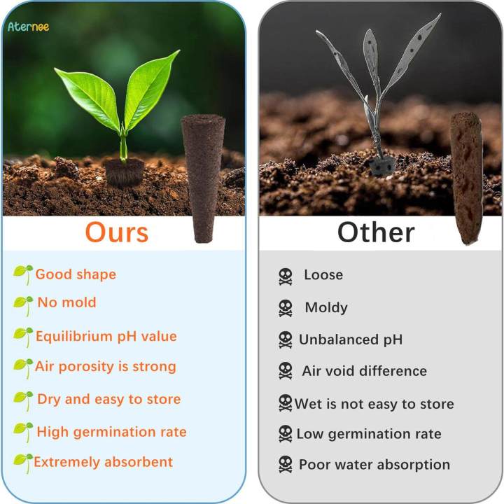 Planting%20Set%20Hydroponics%20Supplies%20for%20Growing%20Piece%20-%20Image%204