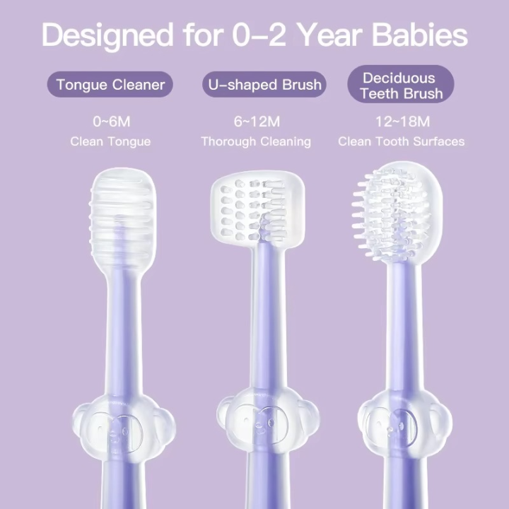 Infant%20Oral%20Care%20Set%20%E2%80%93%20Gentle%20Silicone%20Toothbrush%20with%20Protective%20Case%20-%20Image%203