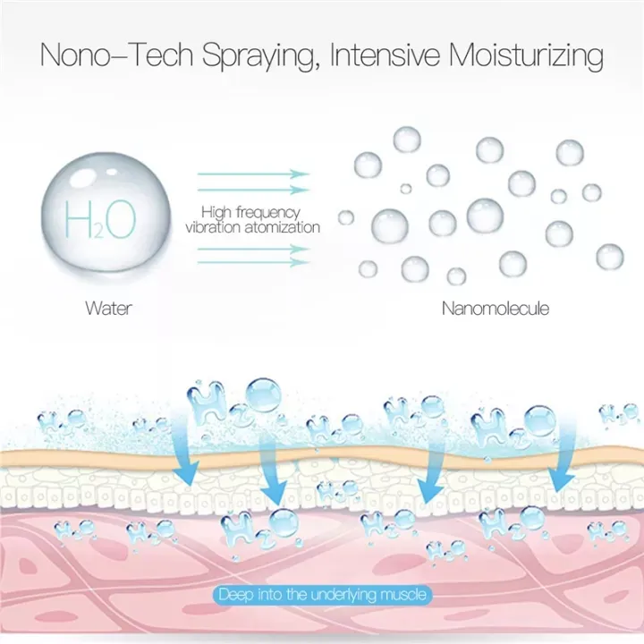 Weja%20Portable%20USB%20Rechargeable%20Nano%20Mister%20Cooling%20Mist%20Mini%20Face%20Humidifier%20Eyelash%20Extensions%20Sprayer%20Facial%20Steamer%20Skin%20Care%20Tools%20-%20Image%205