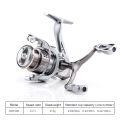 SW1500S-3000SSeries Spinning Reels Fishing Reel Balancer Double Swing Handle Fullhouse. 