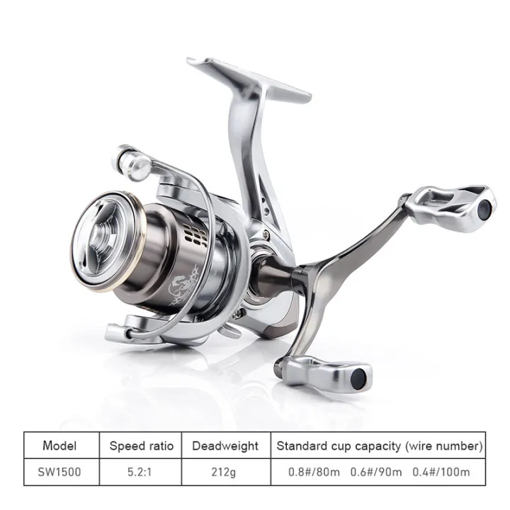 SW1500S-3000SSeries%20Spinning%20Reels%20Fishing%20Reel%20Balancer%20Double%20Swing%20Handle%20Fullhouse%20-%20Image%202