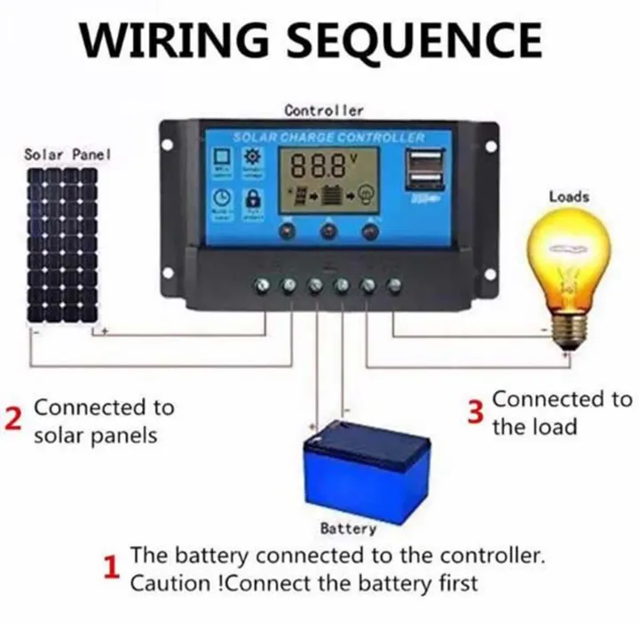Solar%20Charge%20Controller%2010A%2012V%2024V%20Solar%20Panel%20Digital%20Lcd%20Display%20Pwm%20Digital%20Solar%20Charge%20Controller%2010A%20Charging%20And%20Output%20-%20Image%203