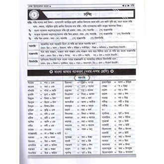 Self%20Preparation%20bangla%20-%20Image%204