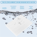 HEPA Replacement Filter S for C545 Air Purifier, Replaces.