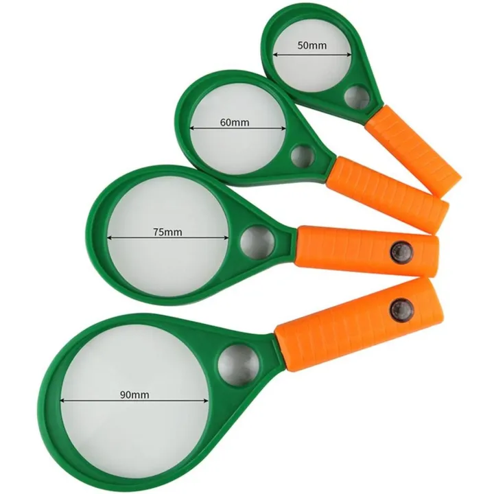 Optical%20Instrument%20Handheld%20Magnifying%20Glass%20(50mm,65mm,75mm,90mm)%20-%20Image%202
