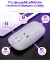 Computer Accessories Office A2-R8 Rechargeable Silent Rgb 25Mm Ultra Slim Wireless Mouse With Usb Nano Receiver. 