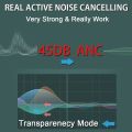 Metal earmuffs 2024 new 1561M Max Pro 1:1 ANC Wireless Bluetooth Headphones TWS Active Noise Cancelling Spatial audio for IOS 18.