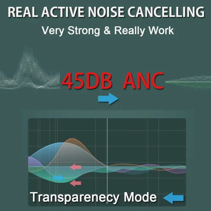 Metal%20earmuffs%202024%20new%201561M%20Max%20Pro%201:1%20ANC%20Wireless%20Bluetooth%20Headphones%20TWS%20Active%20Noise%20Cancelling%20Spatial%20audio%20for%20IOS%2018%20-%20Image%203