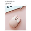 【Funny Bunny Toy Store】Wireless Mouse Kawaii Rabbit Shape Mice Ergonomic 3D Office Mute Mouse for Kid Girl for Desktop Computer Laptop. 