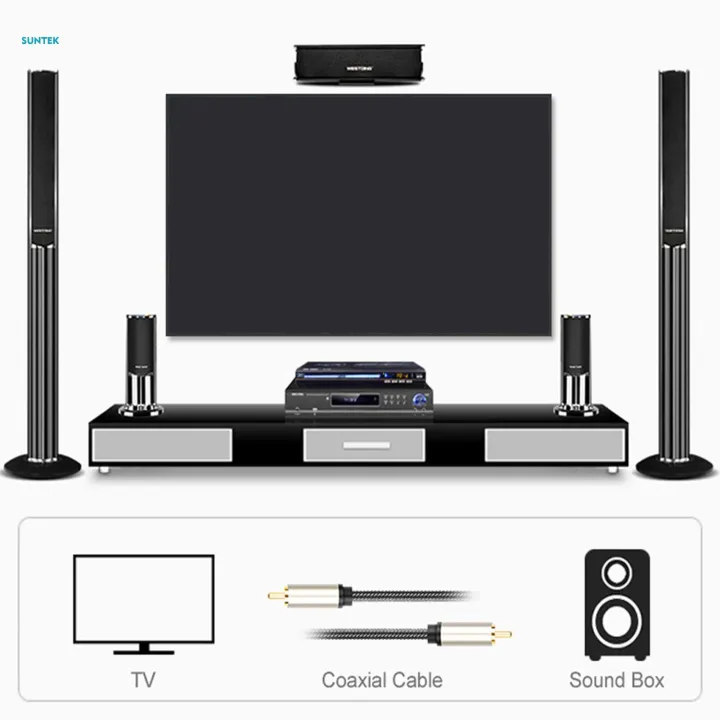 Coaxial%20Digital%20Audio%20Cable,%20Male%20to%20Male%20Subwoofer%20Cable%20for%20Hi%20-%20Image%202