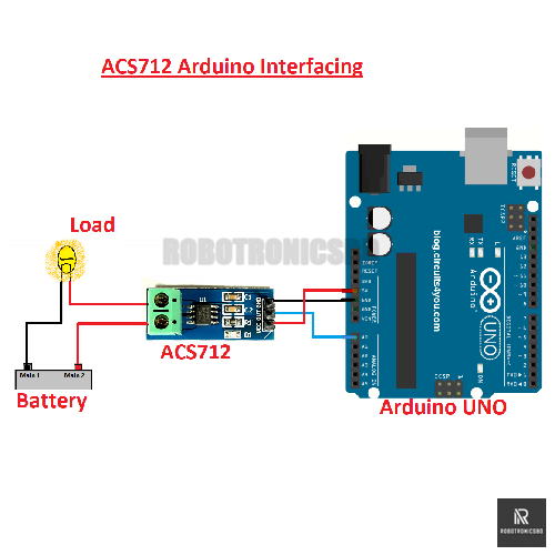 ACS712%20Current%20Sensor%20Module%20%7C%205A%20/%2020A%20/%2030A%20Range%20%7C%20Hall%20Effect%20Current%20Detection%20for%20Arduino%20&%20Microcontrollers%20-%20Image%204