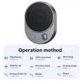 HOCO E150 Car AUX Bluetooth Receiver. 