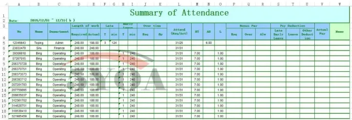 Biometric%20Attendance%20System%20USB%20Fingerprint%20Reader%20Time%20Clock%20Employee%20Control%20Machine%20Electronic%20Device%20Russian%20English%20-%20Image%204