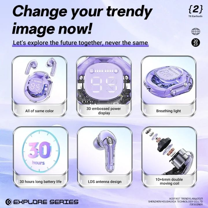 Wireless%20earphone%20Bluetooth%20earbuds%20Transparent%20Digital%20Display%20TWS%20Mecha%20Style%20For%20Acefast%20T8%20Sports%20Headphones%20-%20Image%205