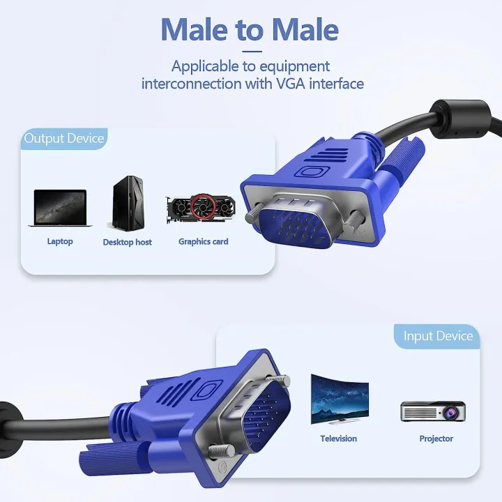 VGA%20to%20VGA%20Cable%201080P%20SVGA%20HD15%20Monitor%20Projector%20Cable%20Male%20to%20Male%2061.5%20Meter%20Video%20Cable%20for%20HDTV%20Display%20-%20Image%203