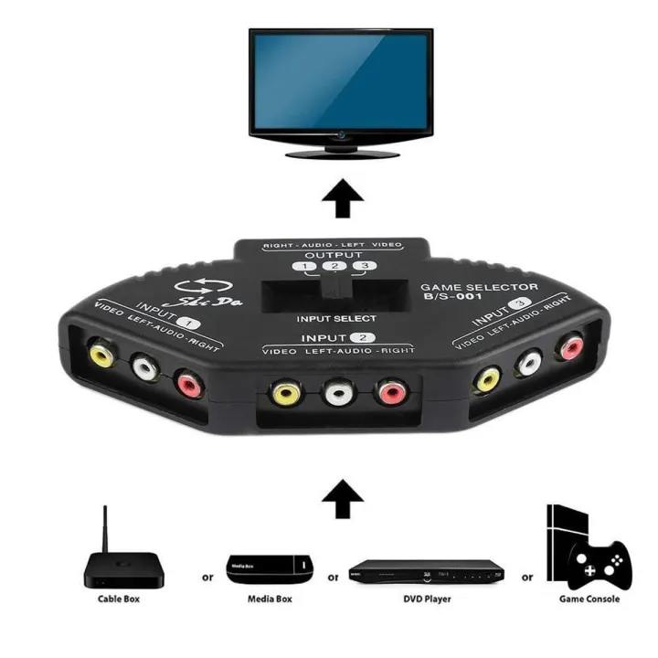 Audio Video Switcher 3-Way AV Selector Switch Box Multi Input Output Adapter - intl