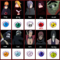 (New) anime Naruto akatuki ring haringan Itachi Auke Deidara Obito Ninja uniex Halloween Coplay acceory gift. 