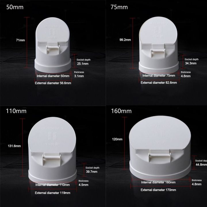 Anti%20Odor%20Drainage%20Pipe%20Floor%20Drains%20Multifunctional%20Large%20Displacement%20Rain%20Pipe%20Cap%2050-160mm%20anti-rat%20Strainer%20Plug%20-%20Image%204
