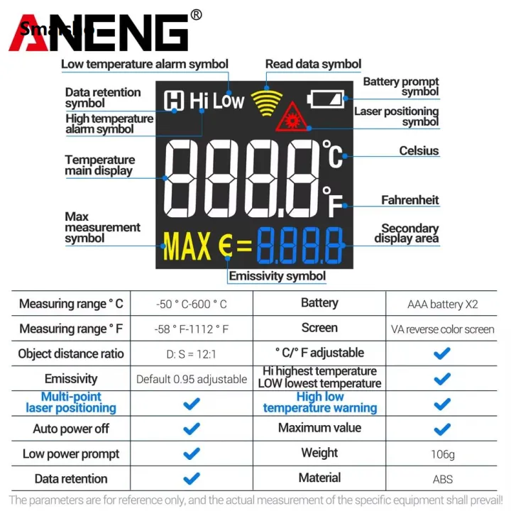 ANENG%20TH202/TH203%20Infrared%20Thermometer%20-50~600%E2%84%83%20Industrial%20Grade%20Smart%20Temperature%20VA%20Reverse%20Color%20Screen%20Pyrometer%20Tester%20-%20Image%206