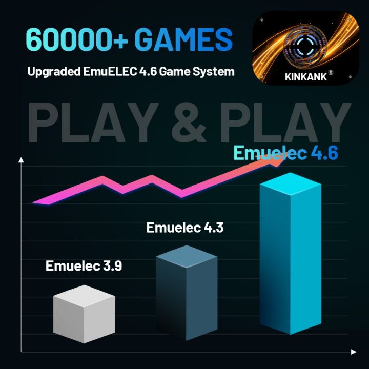 KinHank%20Super%20Console%20X3%20Plus%20Retro%20Video%20Game%20Consoles%20Built-in%2060000%20Classic%20Games%204K%20Output%20Mini%20Game%20Box%20For%20DC/MAME/SNES%20-%20Image%203