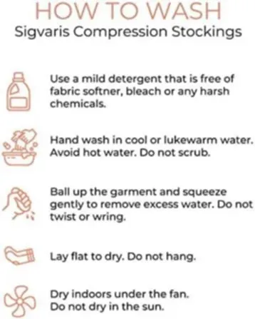 SIGVARIS%20Medical%20Compression%20Stockings%20Swiss-Engineered%20Precision%20%7C%20CCL%202%20(23%E2%80%9332%20mmHg)%20%7C%20Thigh-High%20(AG)%20-%20Image%204