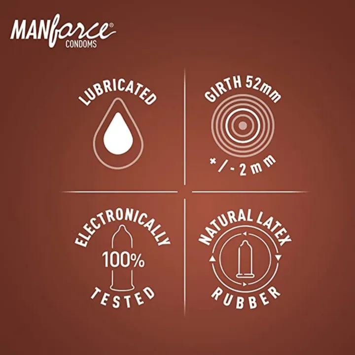 Manforce%20Condom%20Chocolate%20Flavoured%20Extra%20Dotted%20Condom%20-%203%20Pcs%20in%201%20Pack%20-%20Image%207