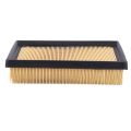 2X 17801-21060 Engine Air Filter for Toyota Prius 2016 2017 2018. 