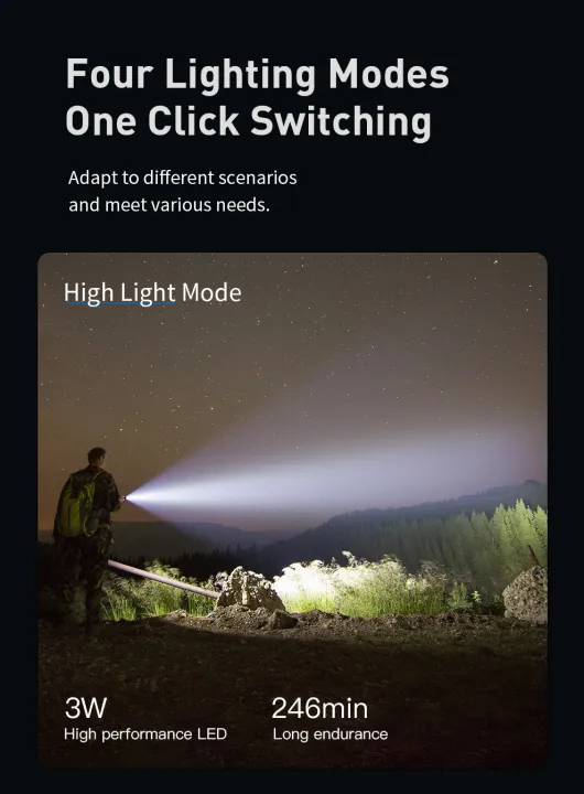 Philips%20Rechargeable%20Flashlight%20Torch%20LED%20USB%20Portable%20Torches,%204%20Modes%20Aluminum%20Alloy%20Torchlight,%20LED%20Infinitely%20Dimmable%20Ultra-long%20Zoom%20for%20Camping%20-%20Image%203