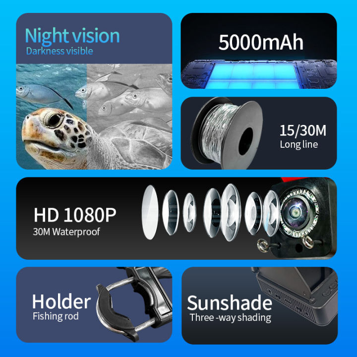 Portable%20Fish%20Depth%20Finder%20Water%20Handheld%201080P%204.3%20Inch%20LCD%20Fish%20Finder%20Underwater%20220%C2%B0%20Fishing%20Camera%20With%20Night%20Vision%20-%20Image%206