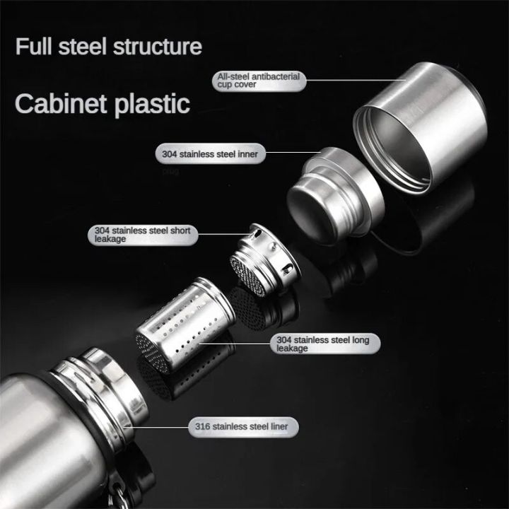 0.5-2L%20316%20Stainless%20Steel%20Water%20Bottle%20with%20Lid%20Cup%20Large%20Capacity%20Digital%20Thermos%20Cup%20Portable%20Tumbler%20Coffee%20Vacuum%20FlaskBasketball%20-%20Image%205