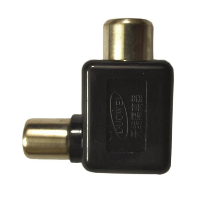 Thunder Protector for Television