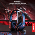 Lenovo TH40 TWS Stereo Sports Headphones HIFI Sound Quality ANC Noise Cancelling Game Earphones With Mic. 