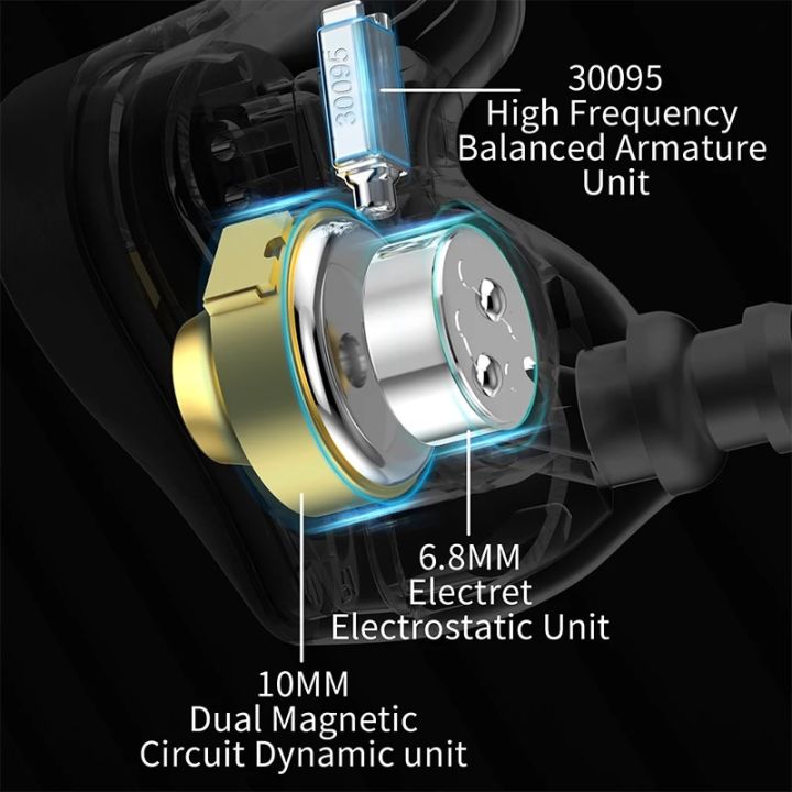 KZ%20ZEX%20Pro%20In-Ear%20HIFI%20Headset%20Electrostatic%20+Dynamic+Balanced%20Earphone%20Noice%20Cancelling%20Sport%20Game%20Headsets%20KZ%20EDX%20PRO%20ZSN%20ZSX%20-%20Image%205