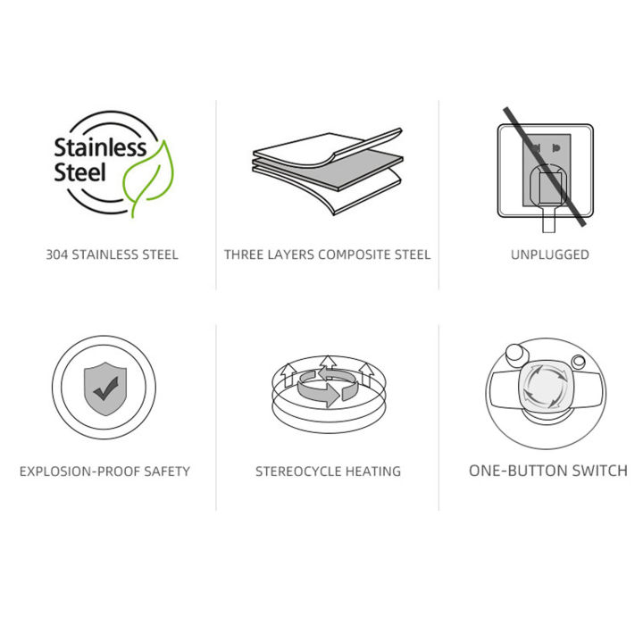 Mini%20Pressure%20Cooker%20Portable%201.6L%20Camping%20Pressure%20Cooker%20for%20Home%20-%20Image%205
