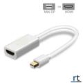Thunderbolt to HDMI Converter/Adapter for MacBook. 