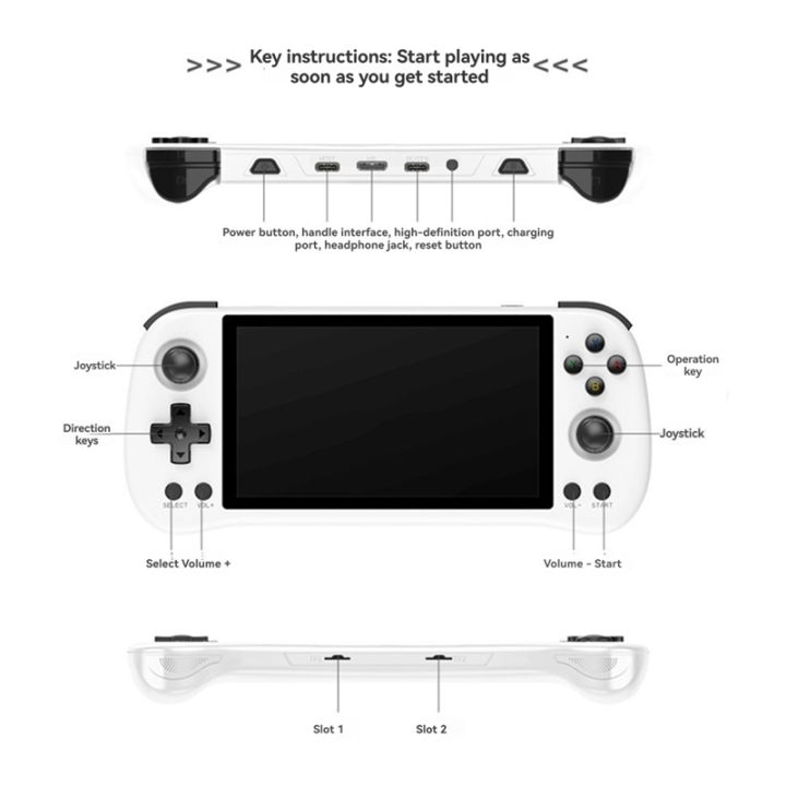 X55%20Handheld%20Game%20Console%205.5In%201280x720%20IPS%20Screen%20Open%20Source%20for%20Linux%20Retro%20Gaming%20Supports%20TV%20Output%20PSP%20Games%20-%20Image%206