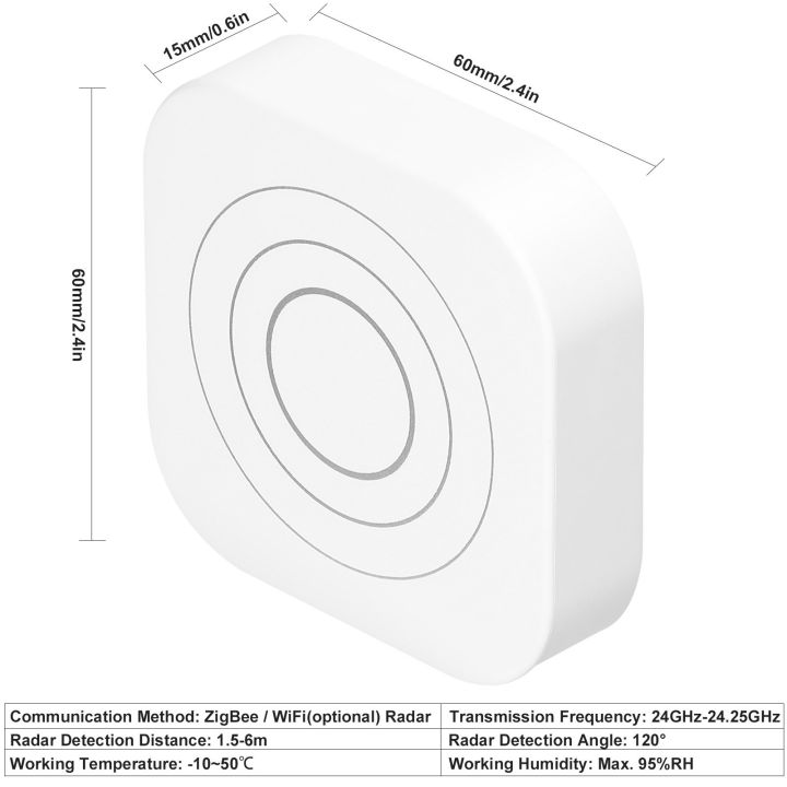 Human%20Presence%20Sensor%20Tuya%20WiFi%2024GHz%20Millimeter%20Wave%20Radars%20Motion%20Detection%20Sensor%20for%20Home%20Safety%20and%20Automation-01%20-%20Image%202